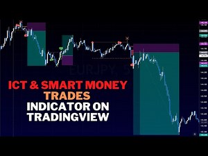 ICT & SMC Automated INDICATOR on TradingView [Smart Money Concepts]