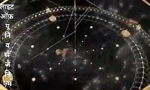 2.9K views · 50 reactions | Must watch. Wonderful... . 14 Lokas are existing. Check how complex it is for understanding. Watch the NASA animation on these 14 lokas. They have started their mission to prove it... | Light of Universe - Jainism. | Facebook