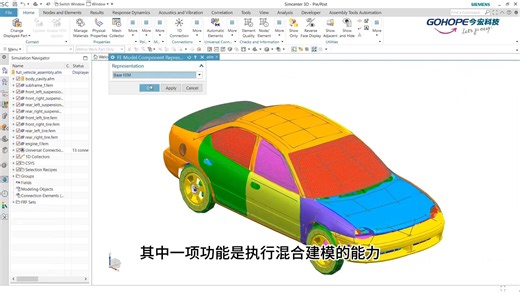 工业标杆级动态响应分析解决方案：Simcenter3D高效赋能
