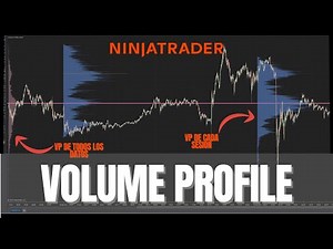 Volume Profile de todo el gráfico y de cada sesión en ninjatrader