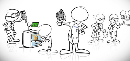 Respiratory Protection Videos