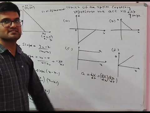 How to solve a vs x graph from v vs x graph.