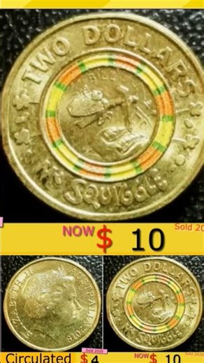 "2026 Price Guide" "Current Market Value