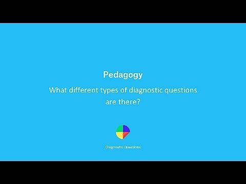 What are the different types of Diagnostic Questions? - Diagnostic Questions Pedagogy