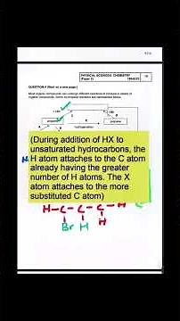 Grade 12 Physical Sciences P2 Organic Chemistry Organic Reaction