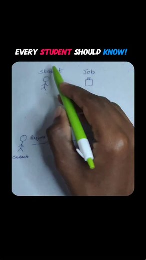 Susheel Kankanala on Instagram: "Comment resume ... .. . Why a Resume is Important to Get a Job A resume is your first impression in front of a company. Before they meet you, your resume shows who you are, what you can do, and why they should consider you. Even if you have great skills, if your resume doesn’t show them properly, employers won’t know. 🔥 1. Shows Your Skills & Knowledge Your resume highlights your technical skills, experience, projects, and achievements, so the employer can quick