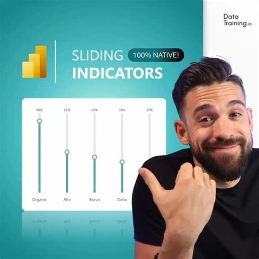 Bas Dohmen on Instagram: "100% Native Sliding Indicators in Power BI 🚀 Build it with me 🙌🏻 #powerbi #report #design #visuals #indicators Want to design outstanding reports? Join my next Power BI Transformation Program"