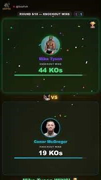 Mike Tyson vs Conor McGregor Quiz 🥊 Who Wins?