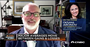 JPM's Oksana Aronov: 2020 is 'poster child' for disregarding fundamentals