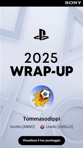 IL MIO 2025 WRAP-UP sulla PLAYSTATION 4 , 1 parte