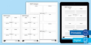 SWOT Template