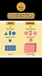 13 reactions |  Understanding Area vs. Volume  Ever wondered how area and volume differ? 樂 In this reel, we’ll break down these essential concepts so you can easily spot the difference! Perfect for building a solid foundation in geometry. ✨ #MathIsip #MathInRealLife #GeometryBasics #AreaVsVolume #LearnWithMathIsip | Math Isip | Facebook