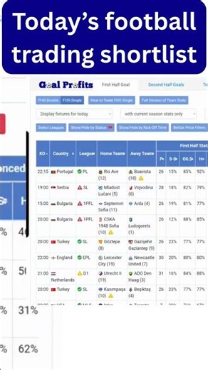 Football trading strategy shortlist in seconds ⚽️