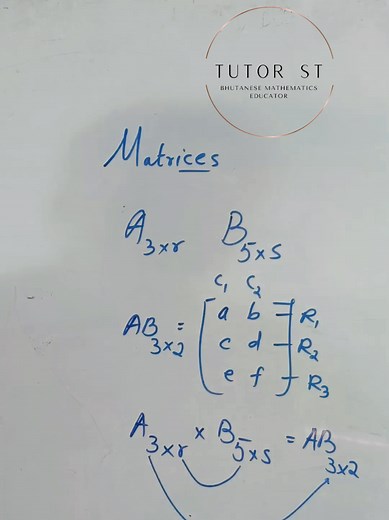 Understanding Matrices: Order and Multiplication Techniques