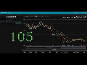 Freqtrade 105 - p1: rebuild, backtest, hyperopt