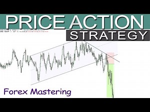 The Ultimate Forex Price Action Scalping Strategy | Price Action Trading Secrets | Trade Like A Pro