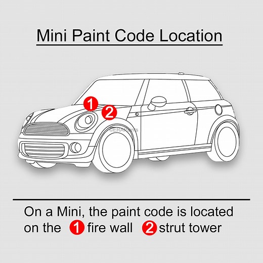 Find the Right Paint Code for your Mini Cooper! - ERA Paints