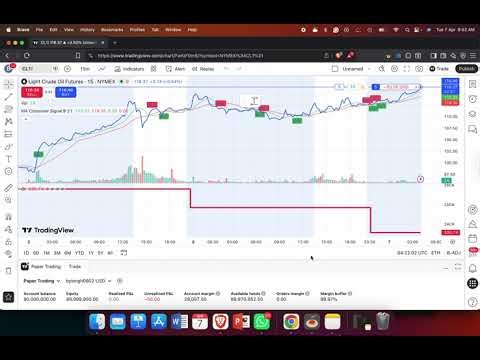 How to Check Orders on TradingView (Find Open & Closed Orders Easily)