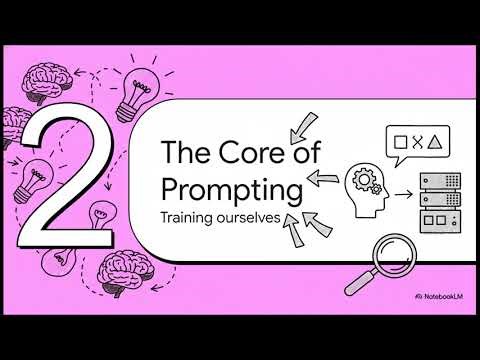 Prompt Engineering Hub