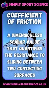 What is Coefficient of Friction?