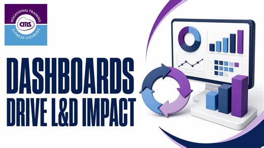 6.3 Using Dashboards and Review Cycles for Effective Learning and Development Plan Oversight