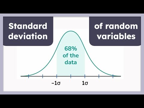 Standard Deviation of Random Variables Explained with Examples!