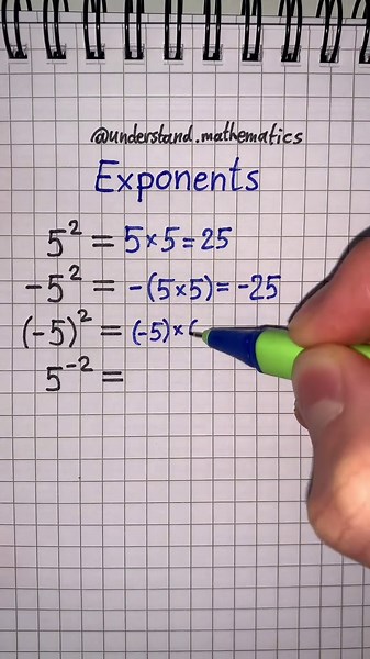 Exponents Explained – Quick Tips To Understand Them Fast