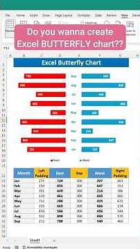 Stop Using Boring Charts! Try This Excel Butterfly Chart 🔥