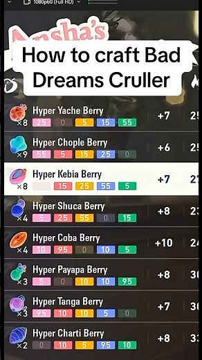How to craft the Bad Dreams Cruller in Legends Z/A #pokemon #pokemongame #pokemonlegendsza #howto
