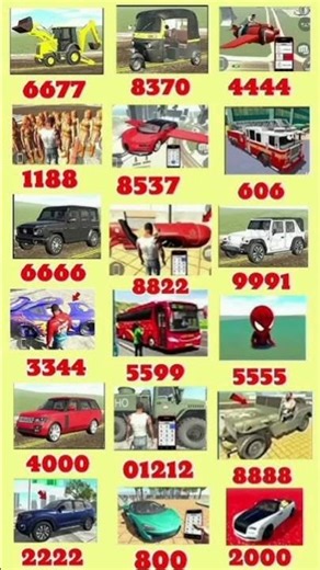 #indianbikesdriving3dnewtodayupdateindianbike3dgamenewcheatcode