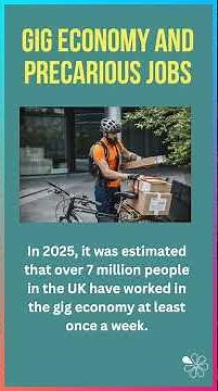 The Gig Economy I 60 Second Economics