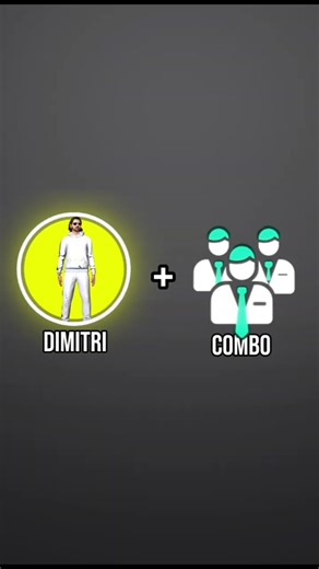 Dimitri Character Skill Combination 🤯🔥 #garenafreefire #shortsll Meet Gamer 09 ll