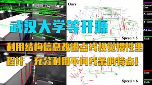 【开源】利用结构信息改进点线视觉惯性里程计，充分利用不同线条的特点！