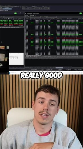 50K Portfolio Strategy: Maximizing Gains & Outperforming #shorts