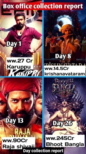 Day by Day Box Office Collection | Bhoot Bhangla, Karuppu, Raja Shivaji & Jrishnavataram