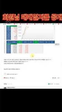July Options Expiration: Intermediate In-Depth Analysis & 3-Minute Lesson – Volatility Spike in O...