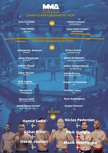 Kasper Hansen vs. Jakob Dyrup, MMA Galla | MMA Bout | Tapology