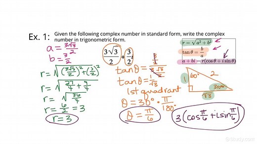 How to Write a Complex Number in Trigonometric Form Involving Special Angles | Trigonometry