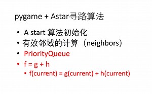 [pygame Astar寻路算法可视化] 04 A star 算法优先级队列，f = g + h