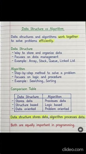 Data Structure vs Algorithm in Python #python #pythonanddjangofullstackwebdeveloper #java #education