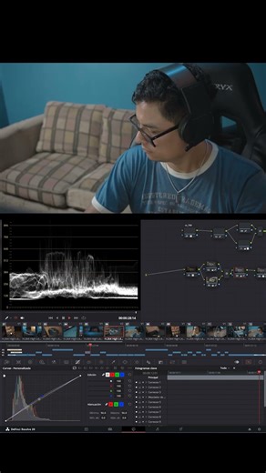 Working Date — DaVinci Resolve y After Effects