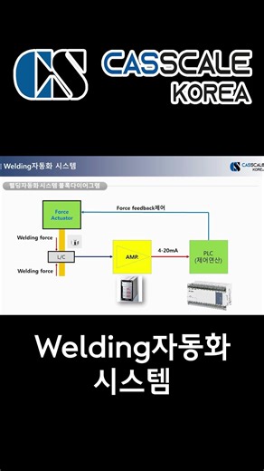 Welding 자동화 시스템 #sensor #계측 #로드셀