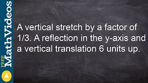 How to write the equation of a cubic function given different transformations