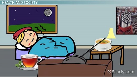 Theoretical Perspectives on Health & Medicine