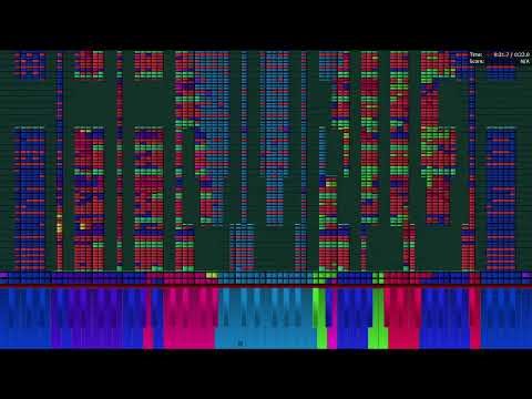 AMD C-50 VS Aaajuñiga 230K Notes