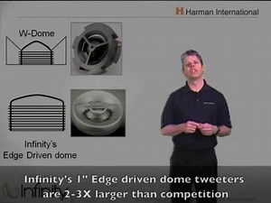 Watch Getting to Know Infinity Reference Loudspeakers on Amazon Live