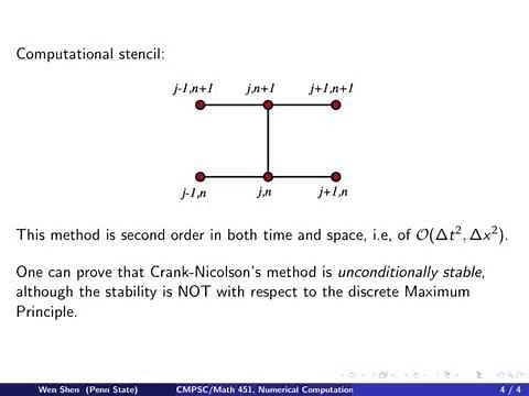 ch11 9. Heat equation, Crank-Nicholson scheme. Wen Shen