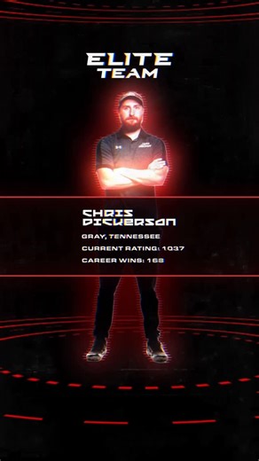 Discraft Disc Golf on Instagram: "ELITE TEAM HARDWARE STATUS: LOADING… MODULE: ATHLETE_UPDATE PRIORITY: HIGH PAYLOAD: ATHLETE: CHRIS DICKERSON UPDATE: 3 YEAR CONTRACT EXTENSION TOUR SERIES: BUZZZ END OF LOG"