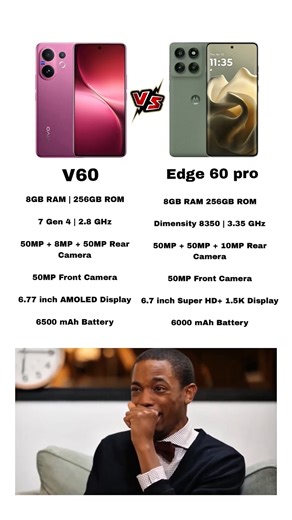 🔥 Moto Edge 60 Pro vs Vivo V60 ⚡ Specs Comparison