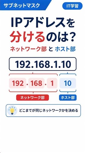 【基本情報】IPアドレスを分けるものはなに？ #shorts